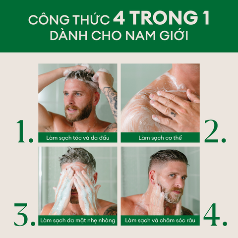 Dầu gội kết hợp 4 trong 1 dành cho nam giới Rausch Juniper 200ml