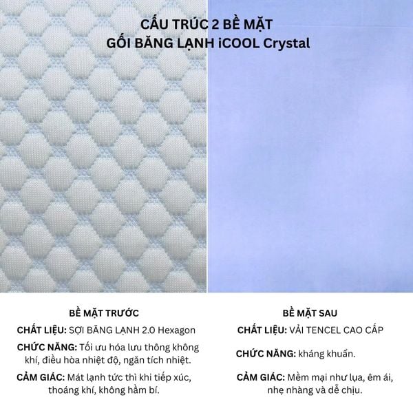  Gối Băng Lạnh Lông vũ mát lạnh iCool Crystal, không xù lông, mềm mại, thoáng khí - Ngọc Hạnh Bedding 