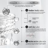  HA ULTRA RESCUE SERUM - Tinh chất HA hỗ trợ làm dịu da, cấp ẩm sâu, hỗ trợ giảm biểu hiện lão hóa 