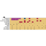  Bec kèn Saxophone Alto Vandoren V16 A7 S+ 