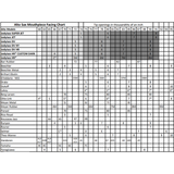  Bec kèn Saxophone Alto JodyJazz Hard Rubber 7M 