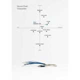  Bộ Dây đàn Viola Dominant Pro 4/4 medium String Thomastik Infeld DP200 