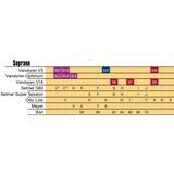  Bec kèn Saxophone Soprano Vandoren S15 