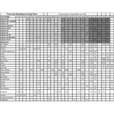  Bec kèn Saxophone Tenor JodyJazz DV CHI 7 