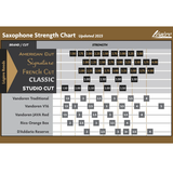  Dăm kèn Saxophone Alto Legere Studio Cut 3.0 