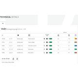  Bộ Dây đàn Violin Vision Titanium Orchestra 4/4 medium String Thomastik Infeld VIT100o 