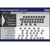  Dăm kèn Clarinet Bb Legere Classic 2.5 