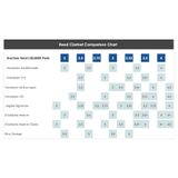  Dăm kèn Clarinet Bb Premium Selmer 2.5 