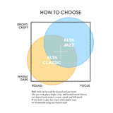  Dăm kèn Saxophone Alto Silverstein Classic 3.0 