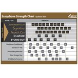  Dăm kèn Saxophone Soprano Legere American Cut 2.75 