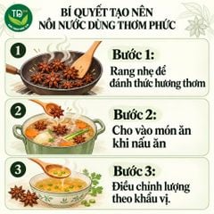 Hoa hồi (đại hồi), hàng loại A, nguyên cánh, 100 gr, gia vị yêu thích cho nhiều món ăn thơm ngon, đậm đà