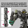 Mô hình lắp ráp 30MM ( 30 Minutes Missons ) 1/144 Model Kit BANDAI