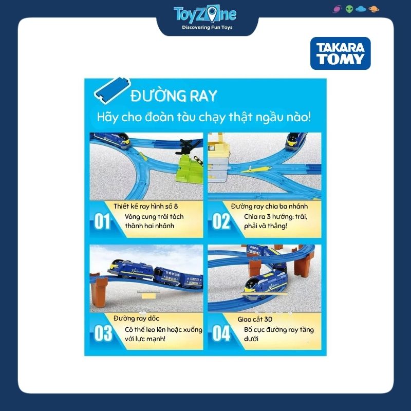 Bộ đồ chơi mô hình lắp ráp Đường Ray Tàu Hỏa Plarail Best Selection Set 2025 TAKARA TOMY