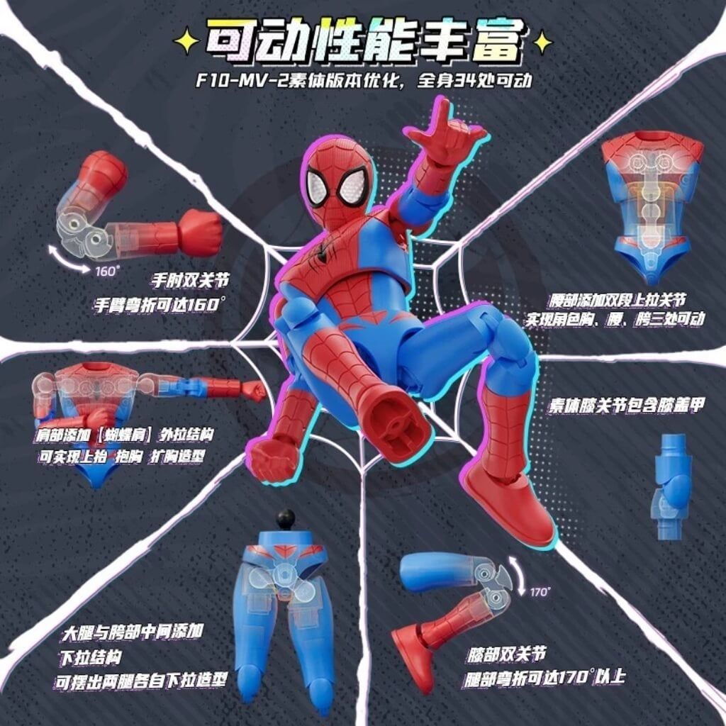 Mô hình đồ chơi lắp ráp Blind box Marvel Infinity Saga Galaxy Version 05 Model Kits BLOKEES