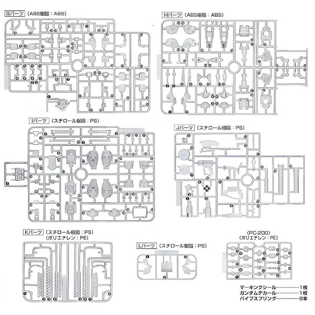 Mô hình lắp ráp Gundam MG 1/100 Model Kit BANDAI