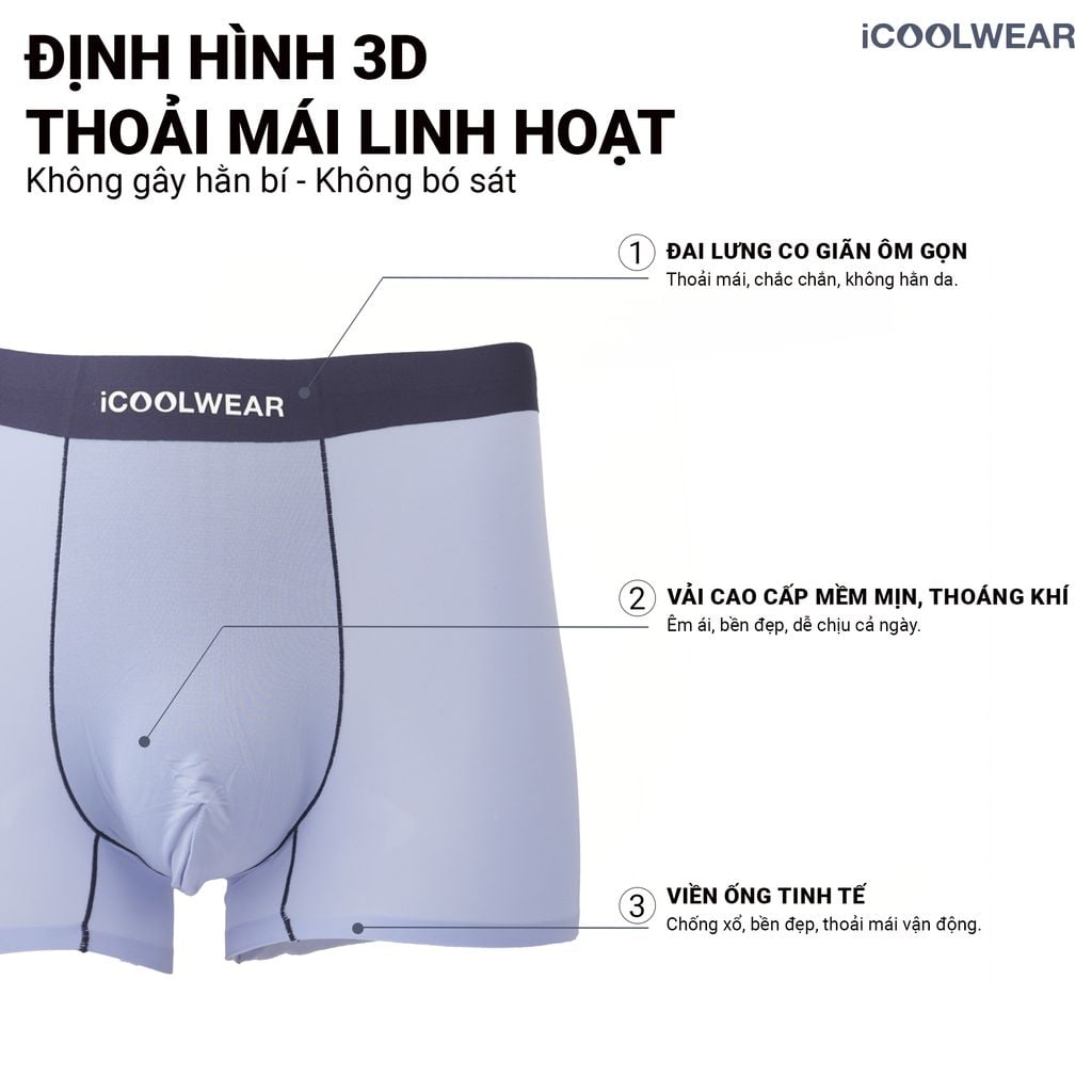 Combo 4 quần lót nam cao cấp profit iCOOLWEAR, Quần boxer nam thun lạnh, thoáng khí, kháng khuẩn, khử mùi vn017