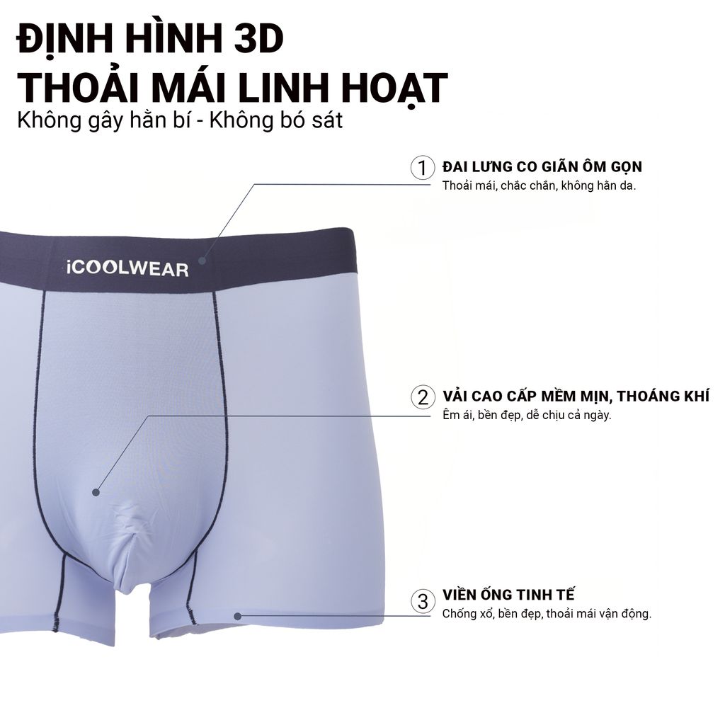 Combo 4 quần lót nam cao cấp profit iCOOLWEAR, Quần boxer nam thun lạnh, thoáng khí, kháng khuẩn, khử mùi vn017