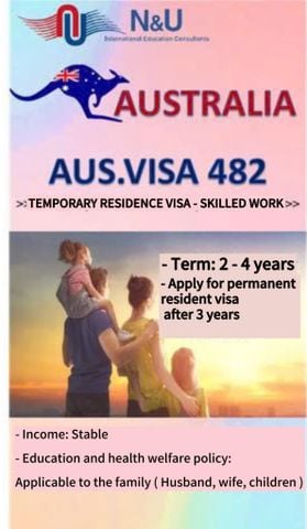  AUS.VISA 482 - WORK AND RESIDENCE 