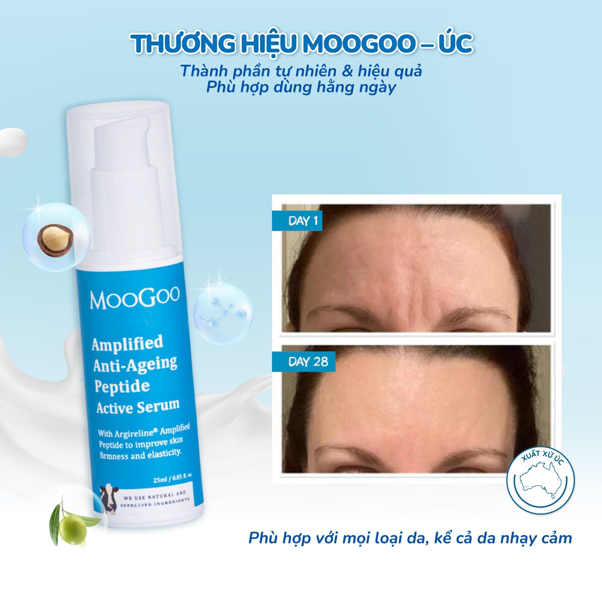  Serum Peptide Chống Lão Hoá Chuyên Sâu Argireline® Amplified 25ml 
