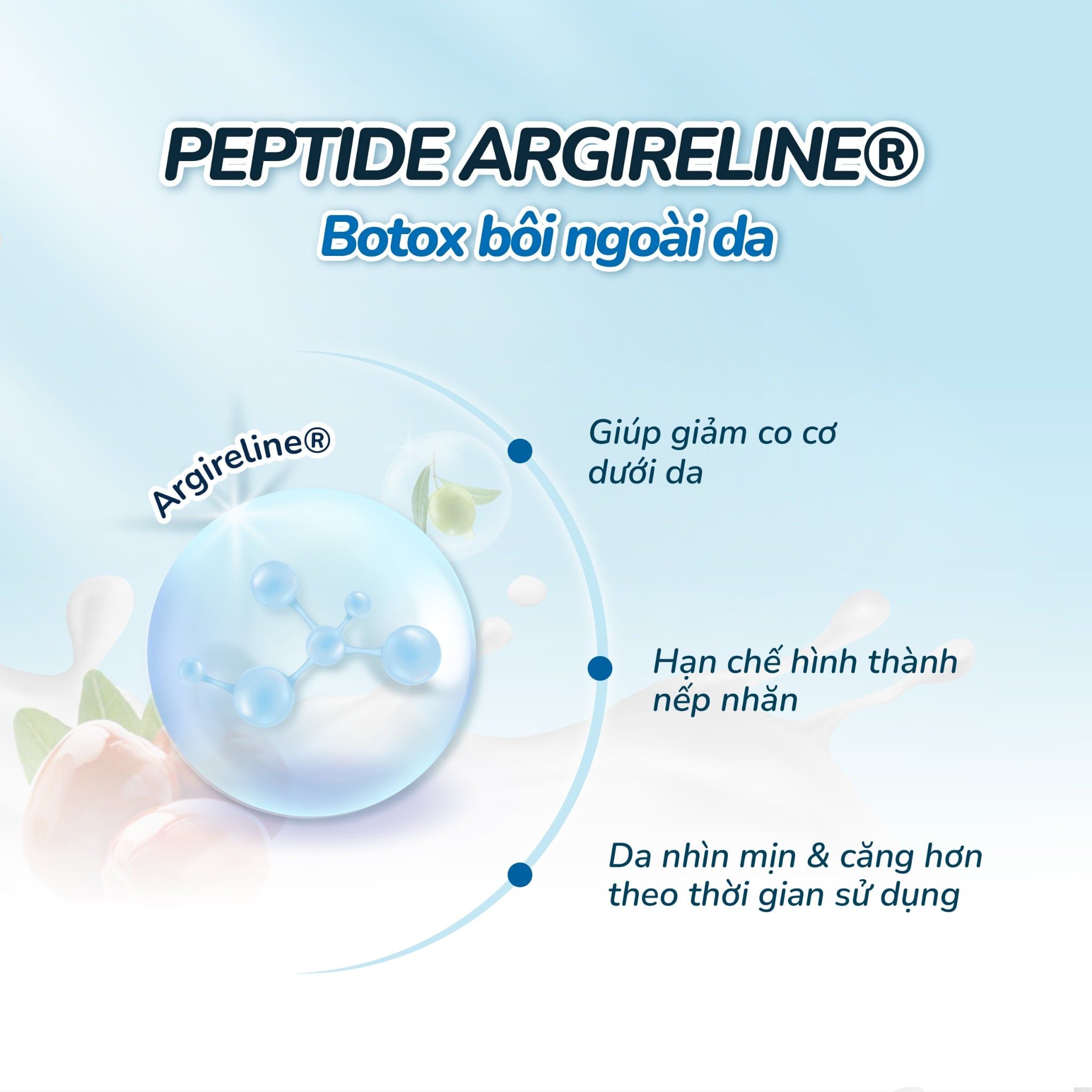  Serum Peptide Chống Lão Hoá Chuyên Sâu Argireline® Amplified 25ml 