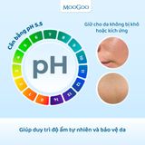  SỮA TẮM DỊU NHẸ KHÔNG SLS, SULFATE CHO TRẺ SƠ SINH, DA NHẠY CẢM , CHỨA CERAMIDES TÁI TẠO DA - MOOGOO 2 TRONG 1 