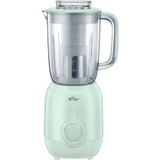  Máy Xay Đa Năng Bear 1.2L 