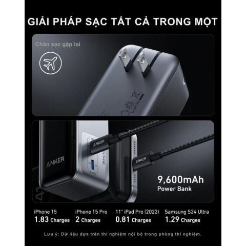  Pin Anker Prime Fusion 9600mah 65W - A1339 