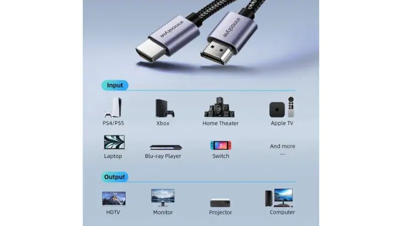  Cáp HDMI innostyle Nexalink 2M 