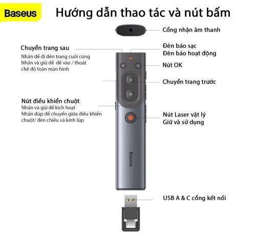  Bút Trình Chiếu Baseus Orange Dot Wireless Presenter 