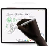  Miếng Dán Paper Like iPad Wiwu 