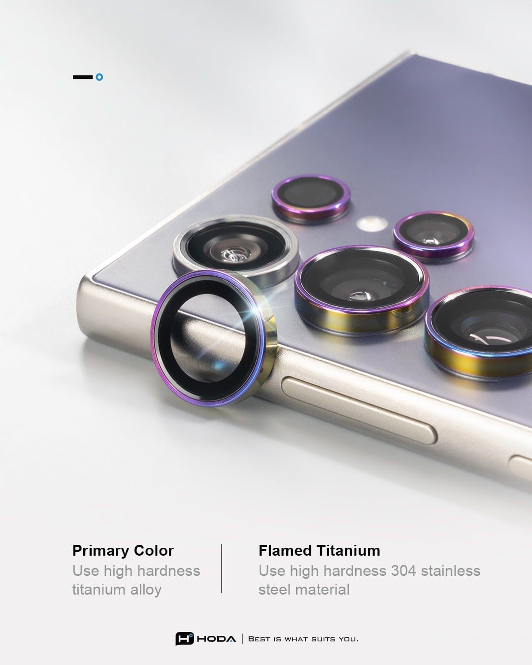  Lens S25 Ultra Hoda Sapphire-Titan 