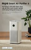  Máy Lọc Không Khí Xiaomi Purifier 6 