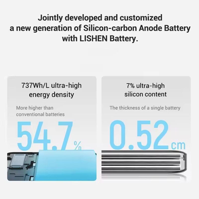  Pin Cuktech 15 Air 15.000mah PB150S 100W - Xám 