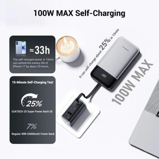  Pin Cuktech 25.000mah LPB252N 120W- Xám 