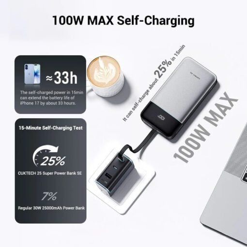  Pin Cuktech 25.000mah LPB252N 120W- Xám 
