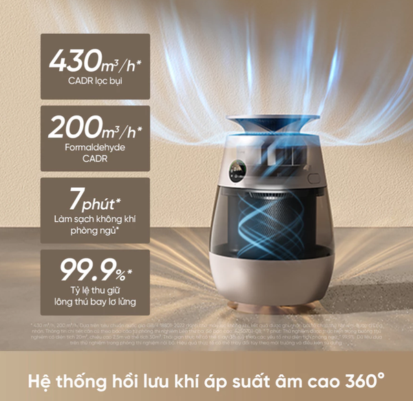  Máy Lọc Không Khí Dreame AP10 