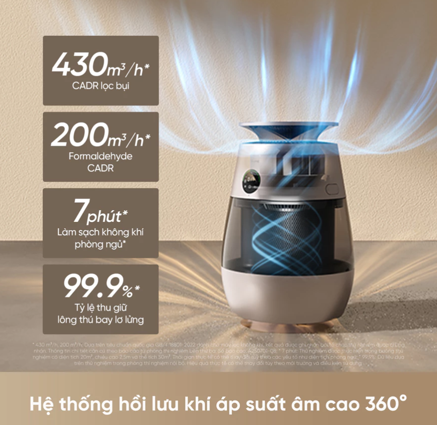  Máy Lọc Không Khí Dreame AP10 