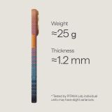  Ốp 17 Promax Pitaka Edge - Sunset 2.0 California Dream 05 