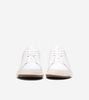 GrandPrø Tennis 2.0