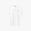  ÁO T-SHIRT BASIC - TRẮNG 1APKB611TRK 