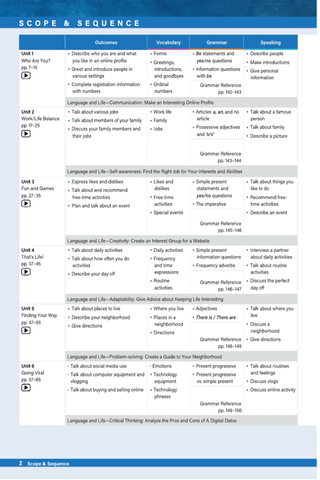  Speak Your Mind 1: Student Book with Student App And Access To Digital Workbook 