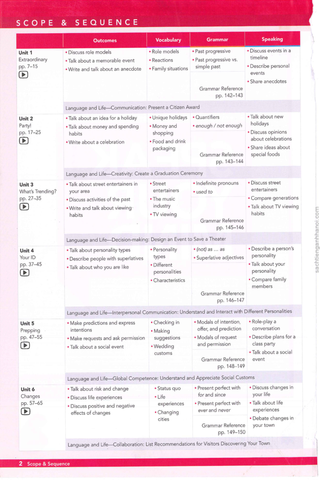  Speak Your Mind 2: Student Book With Student App And Access To Digital Workbook 