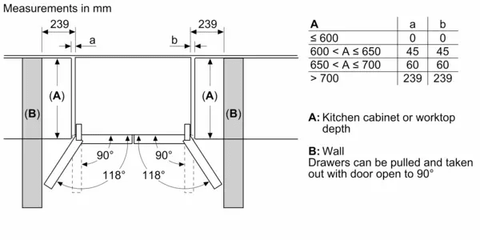 Tủ lạnh Side by side Bosch KFN96AXEA - Series 4 - 528L