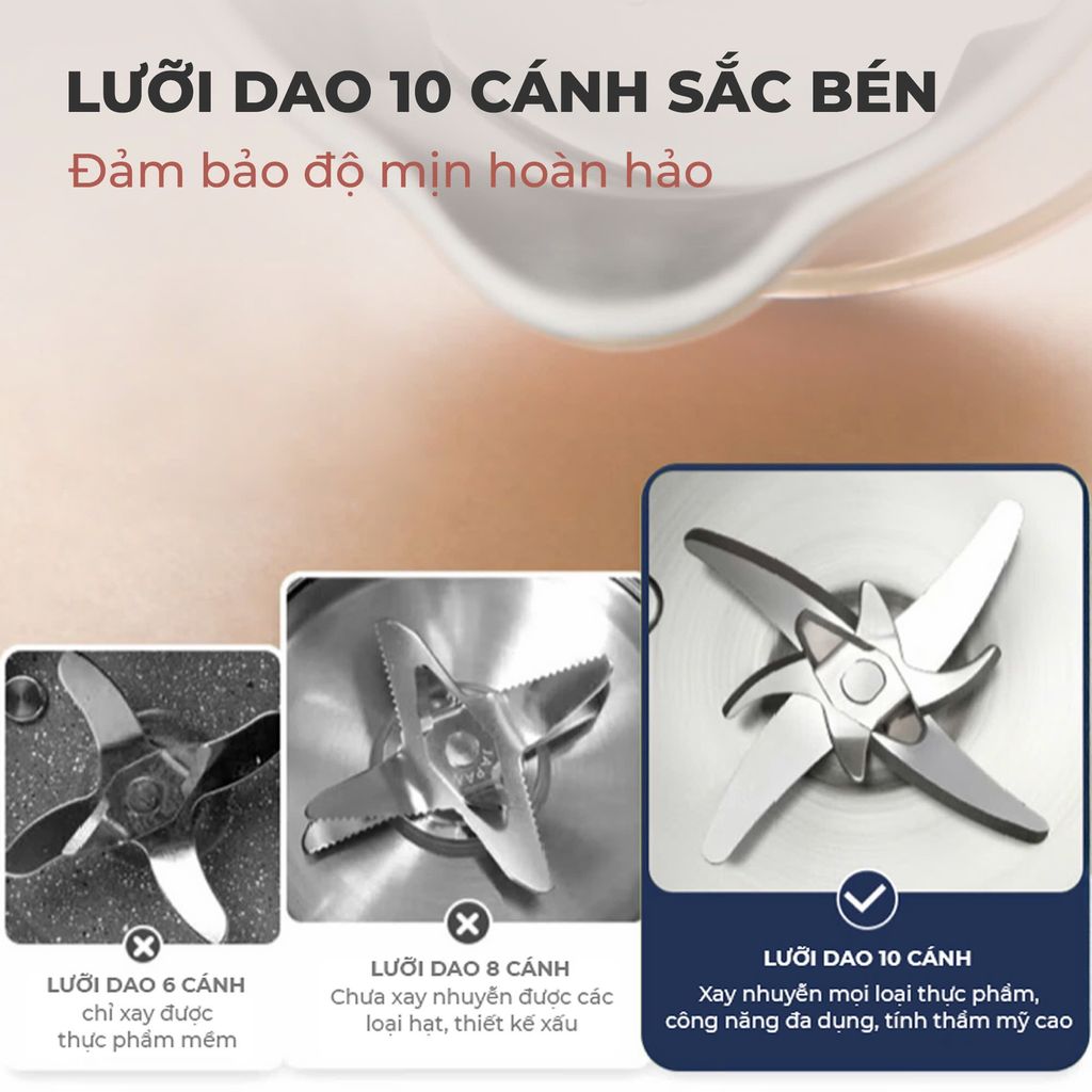 Máy làm sữa hạt mini Pro GUME Hàn Quốc - MSB-02 - Bảo Hành 12 Tháng