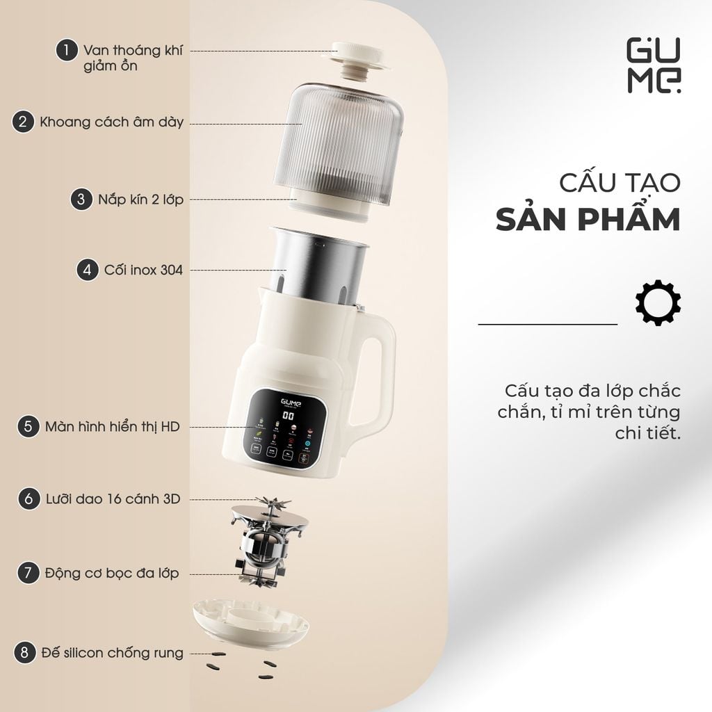 Máy Làm Sữa Hạt Mini Ultra Pro Gume MSB03