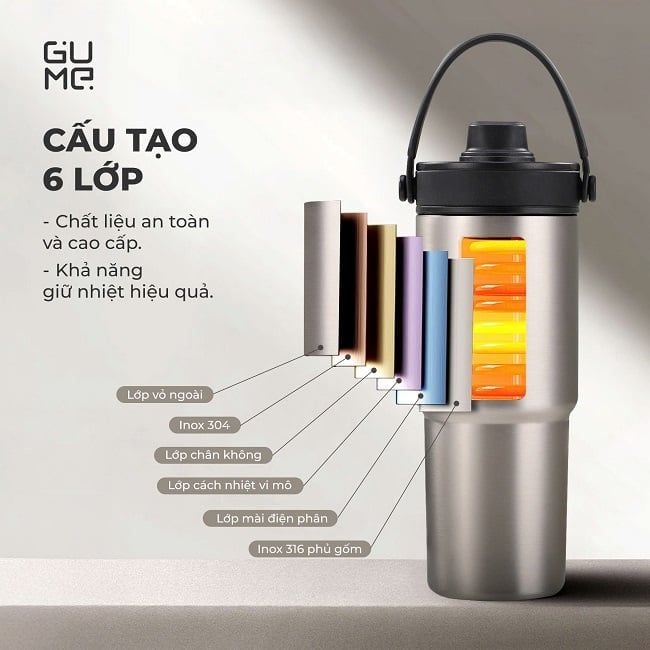 Cốc giữ nhiệt inox 316 phủ gốm GUME KOREA GM-F3301 - Bảo hành 1 đổi 1 trong 15 ngày