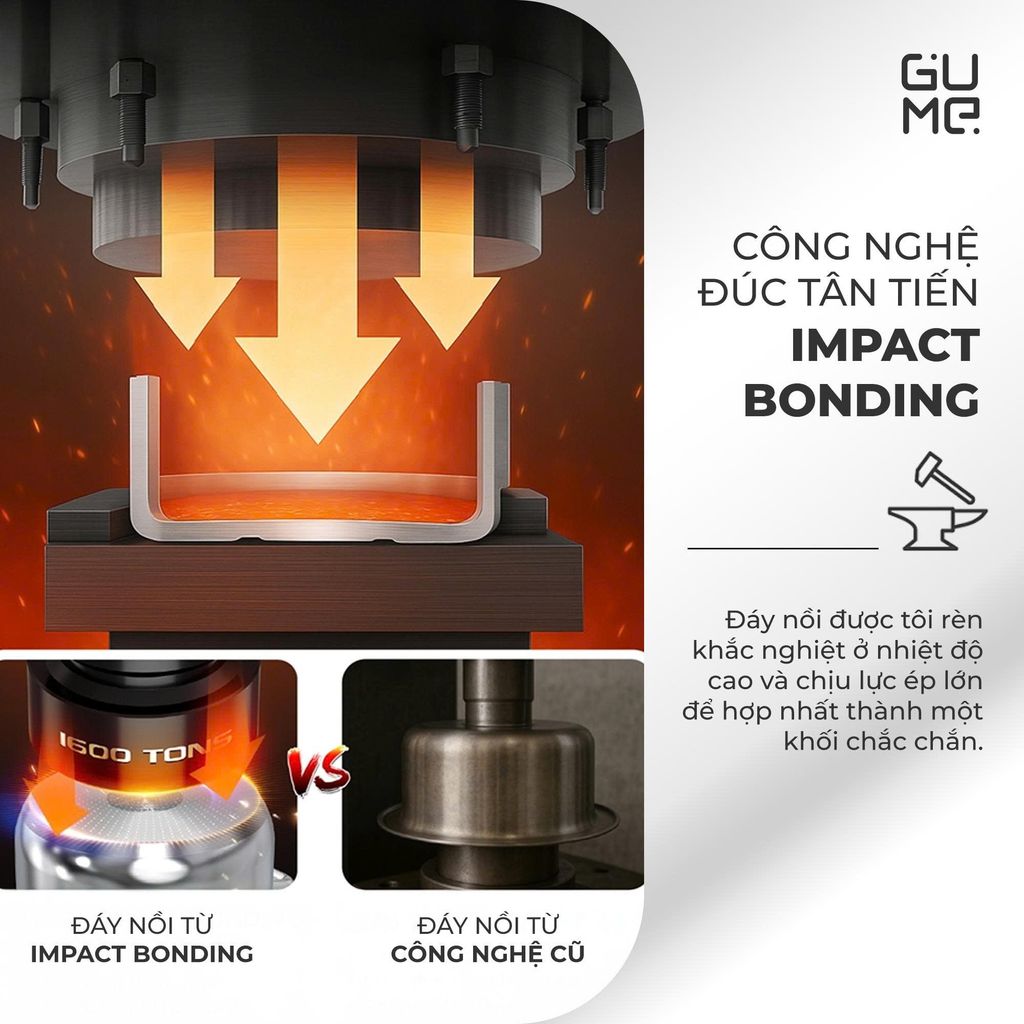 Bộ Nồi Lẩu Đa Năng Inox 18/10 Liền Khối Gume GM - N3326