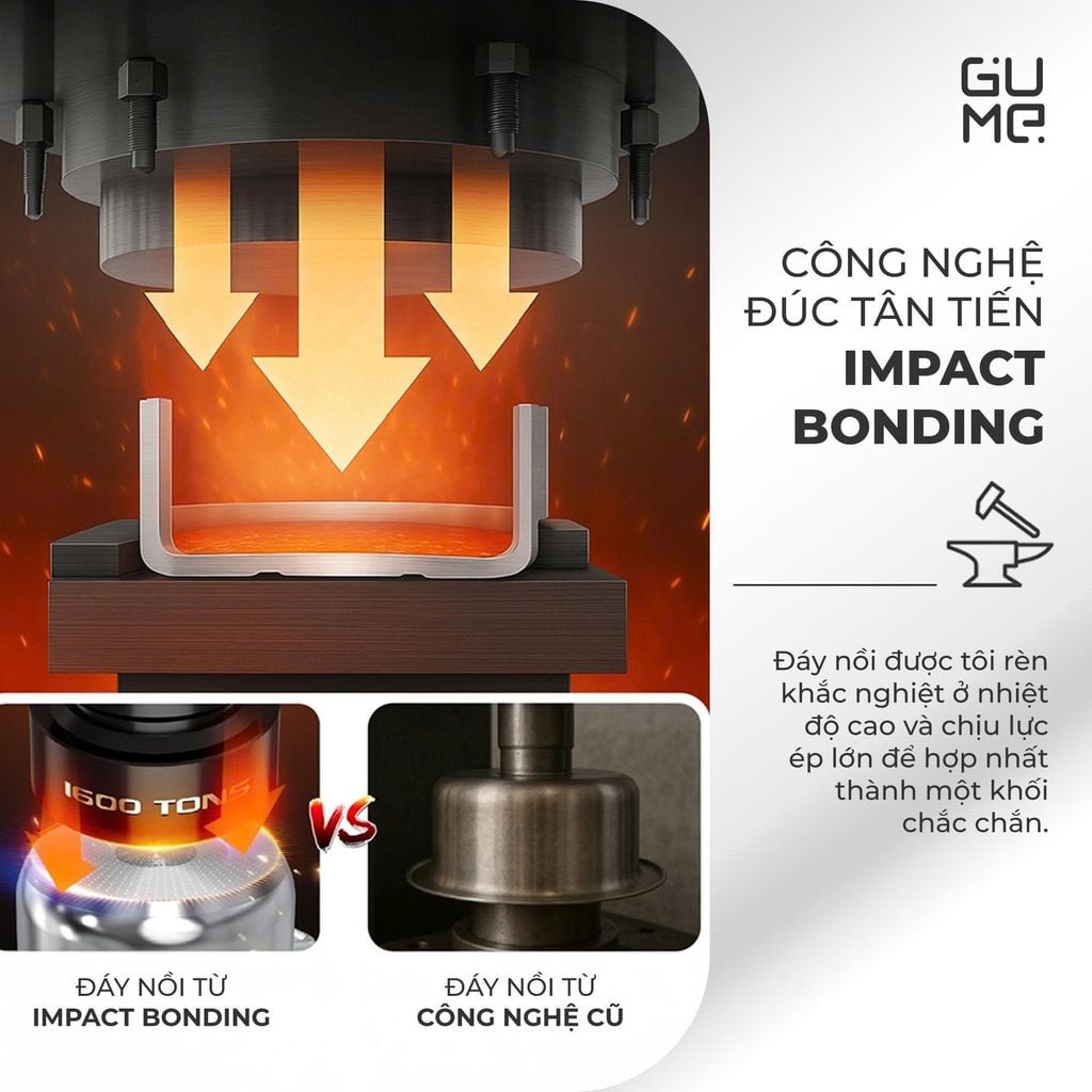 Nồi Luộc Gà Gume GM - GMP9X Size 30cm 16L