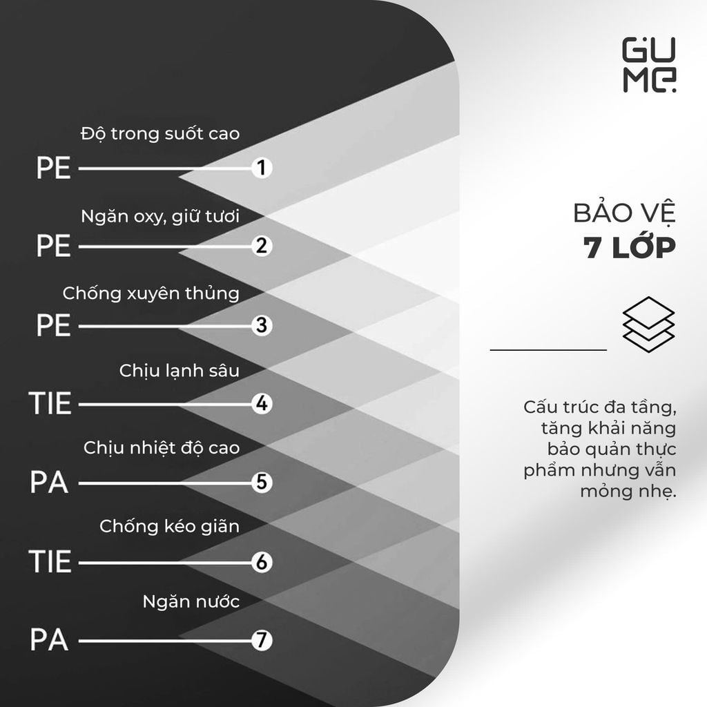 Túi Hút Chân Không Thực Phẩm 1 Mặt Nhám Gume