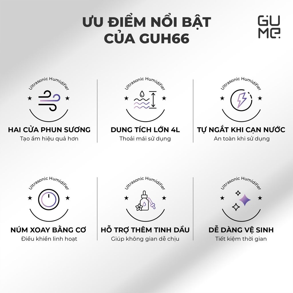Máy Phun Sương Tạo Ẩm Gume GUH66